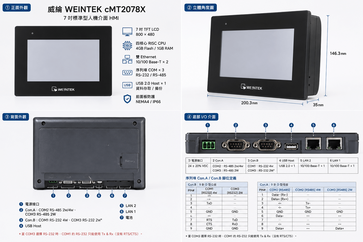 cMT2078X 7 吋 HMI 四視圖與產品規格總覽