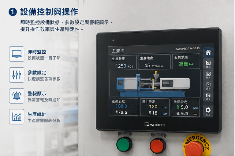 cMT2078X 工業設備控制與操作應用