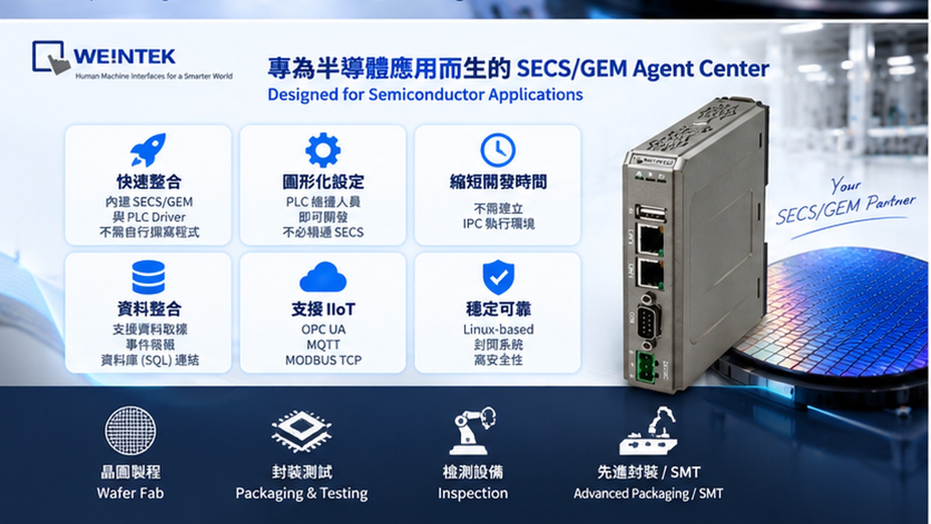 cMT-G05X SECS GEM Agent Center 半導體設備整合功能