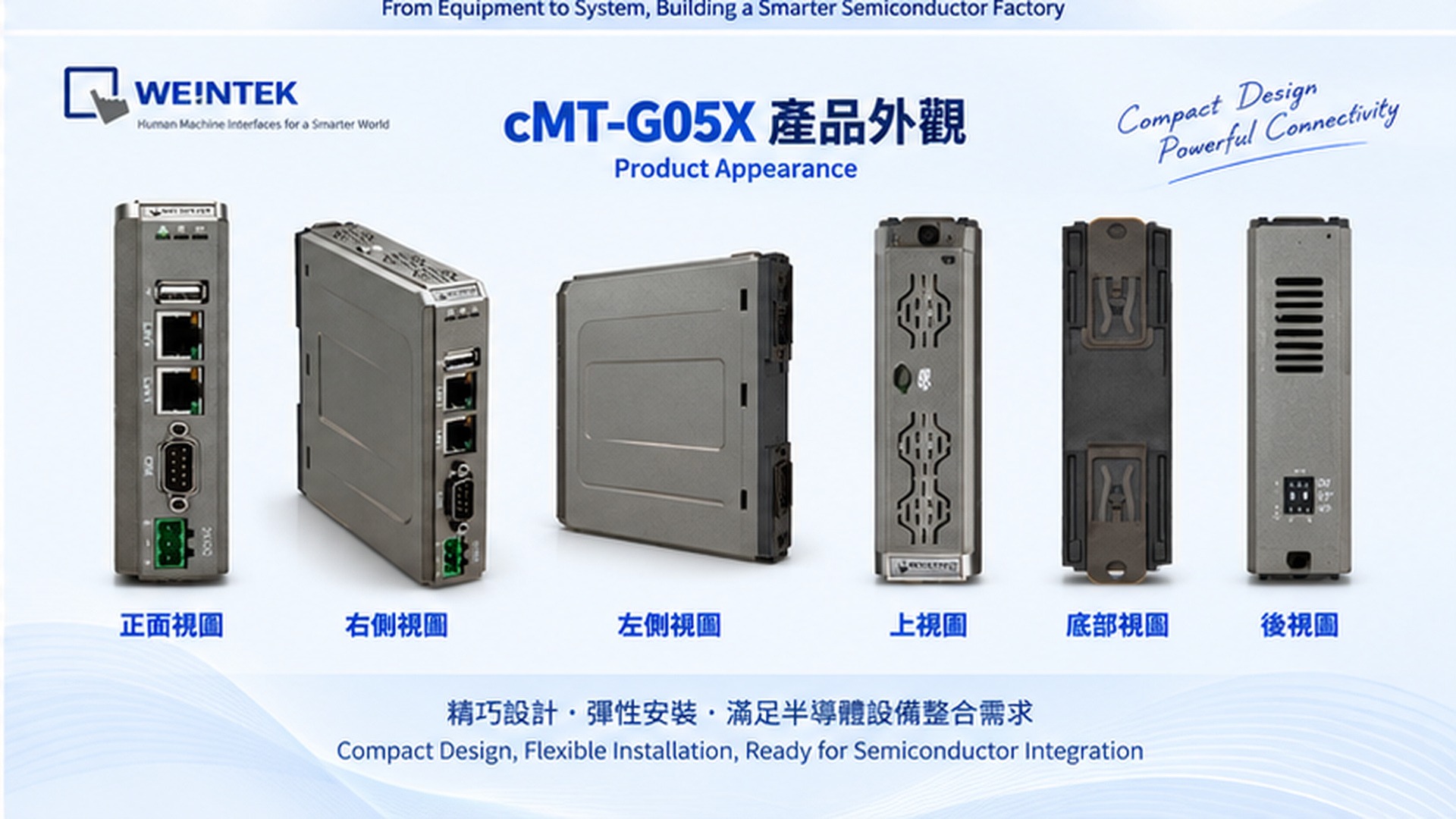 威綸 cMT-G05X SECS GEM Gateway 多角度產品外觀