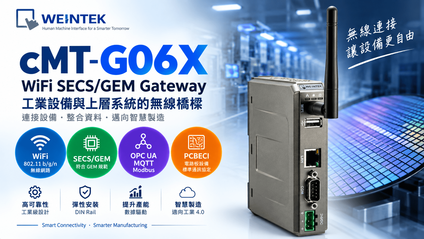 威綸 cMT-G06 SECS/GEM Gateway 智慧工業通訊閘道器