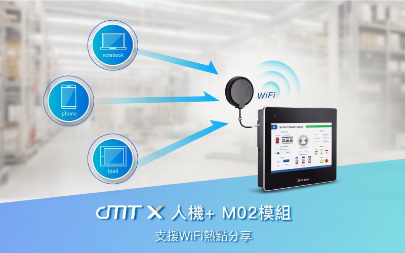 cMT X + M02 模組 - 支援 WiFi 熱點分享