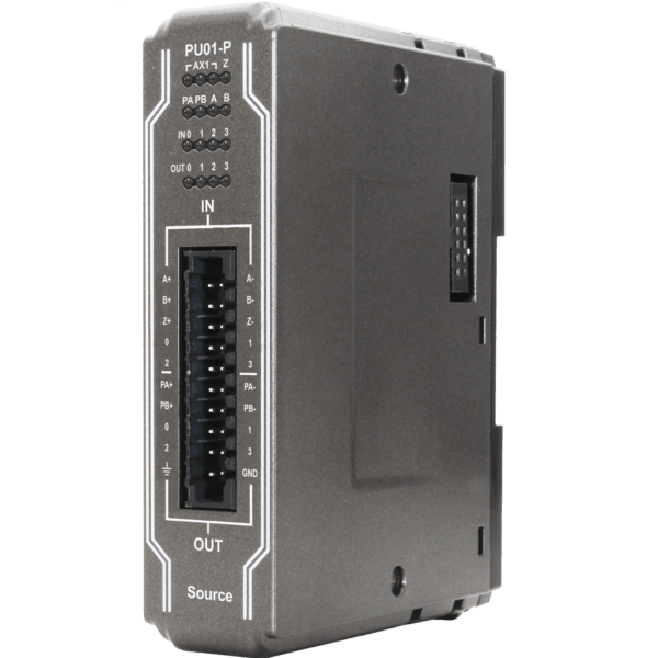 Industrial control module with wired terminal blocks labeled A±, B±, PA±, PB±, Z+, Source, In, Out, and Ground panels.