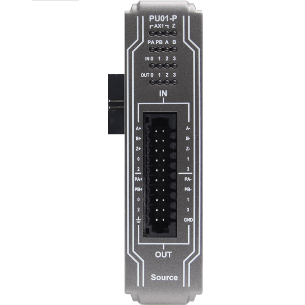 Electronic module panel showing IN and OUT ports with multi-pin terminal blocks and a labeled 'Source' area at bottom for wiring connections