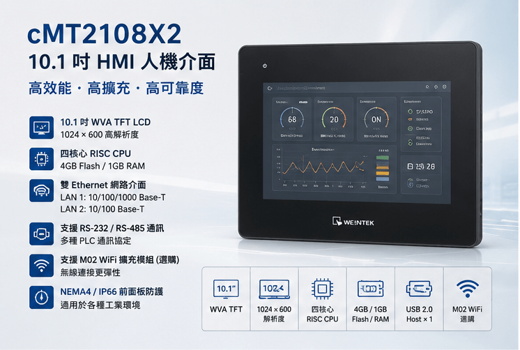 cMT2108X2 10.1 吋 HMI 產品規格總覽
