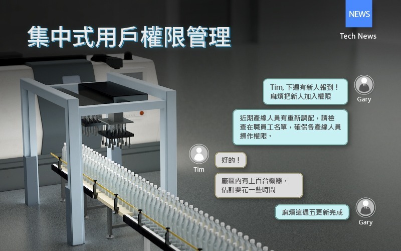 集中式用戶權限管理