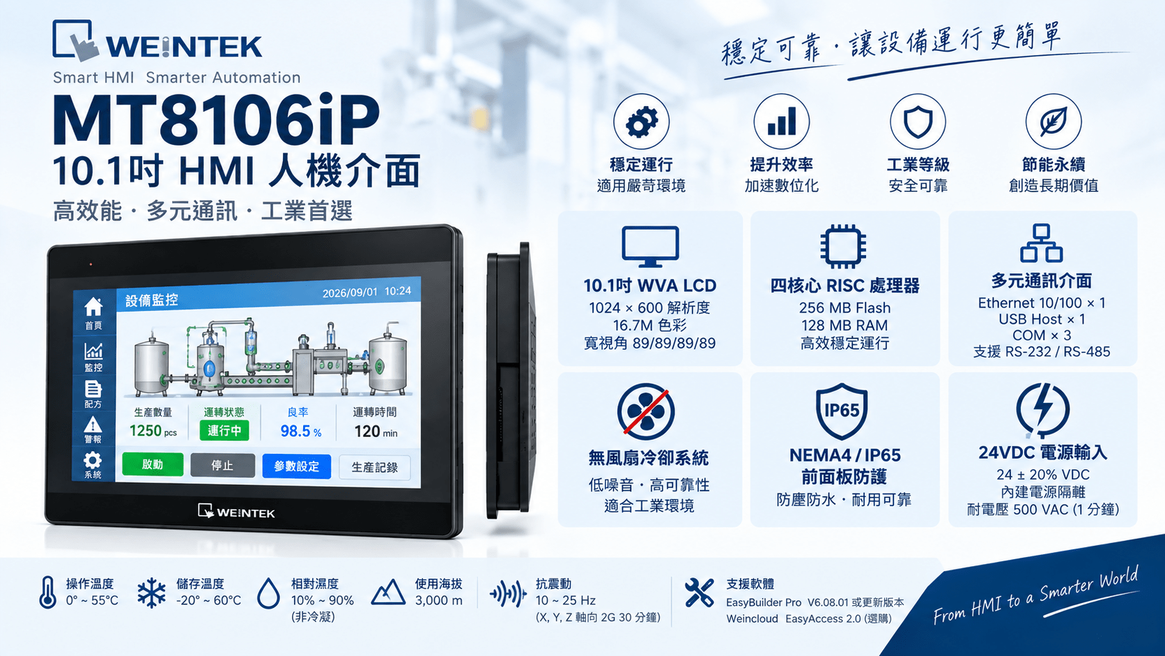 威綸 MT8106iP 10.1吋 HMI 規格與功能展示
