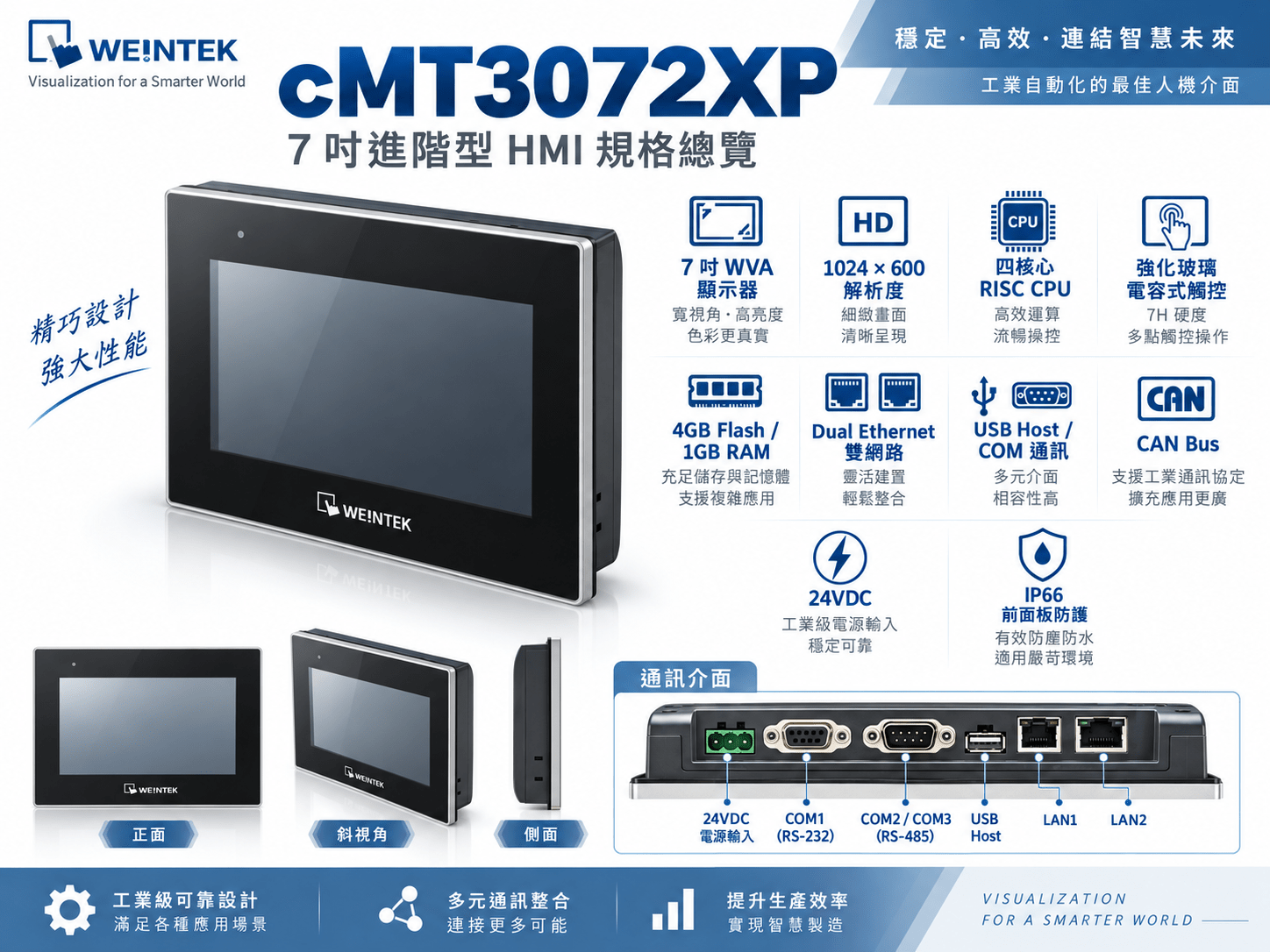cMT3072XP 7吋電容式進階型 HMI 規格總覽