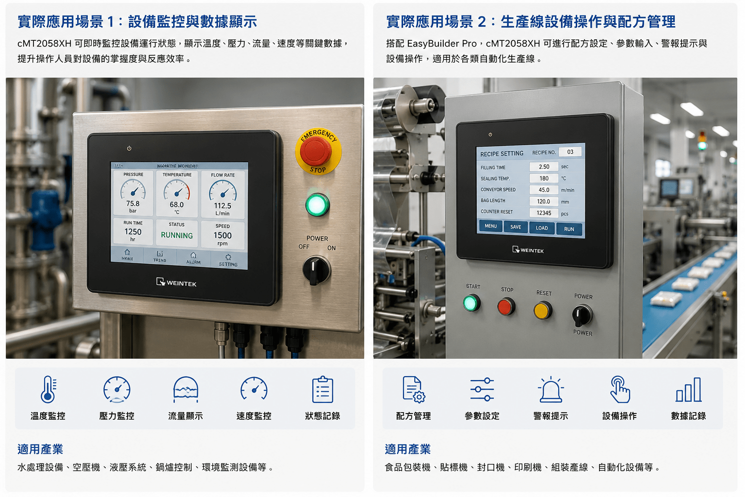 WEINTEK cMT2058XH 4.3吋 HMI 實際安裝於工業自動化設備的應用場景