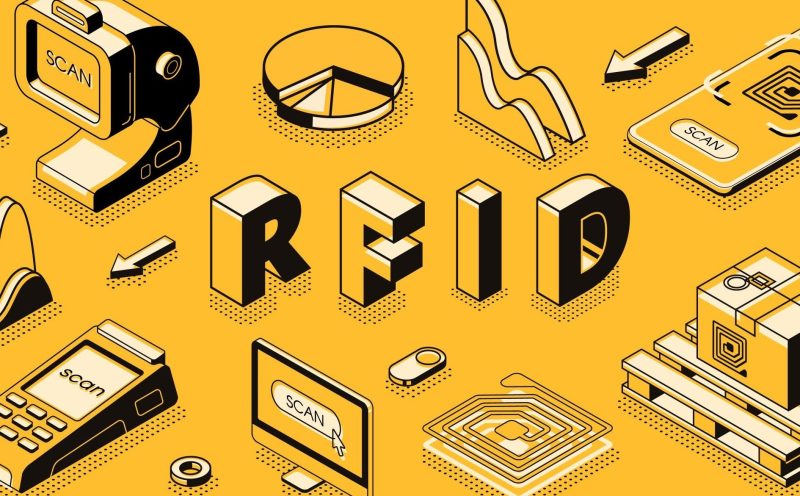 RFID