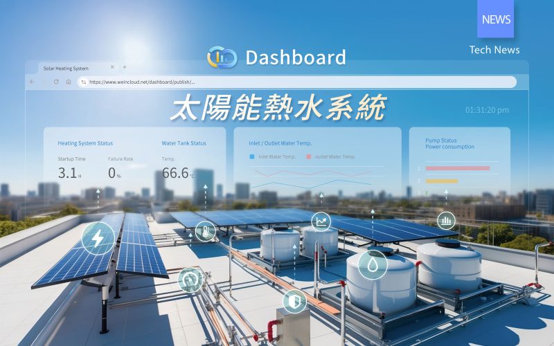 Weincloud Dashboard 雲端監控，協助企業即時掌握太陽能熱水系統狀態，提升維護效率、降低能源浪費，實現智慧能源管理。