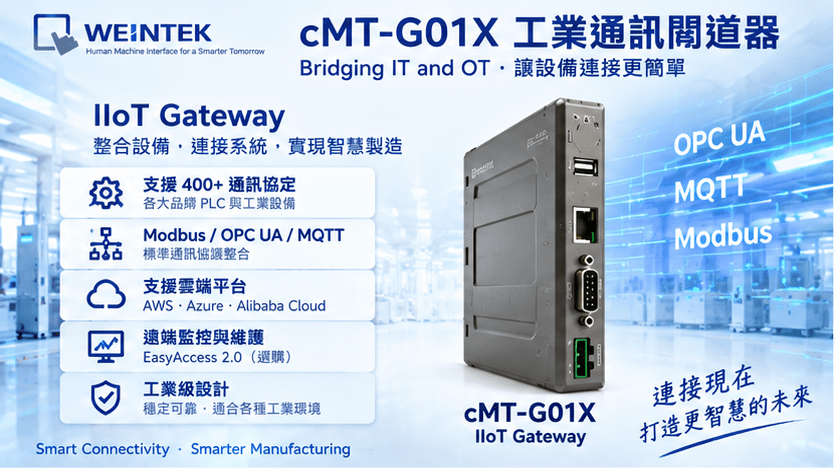 威綸 cMT-G01X IIoT Gateway 工業通訊閘道器 威綸 cMT-G01X IIoT Gateway 工業通訊閘道器 OPC UA MQTT Modbus