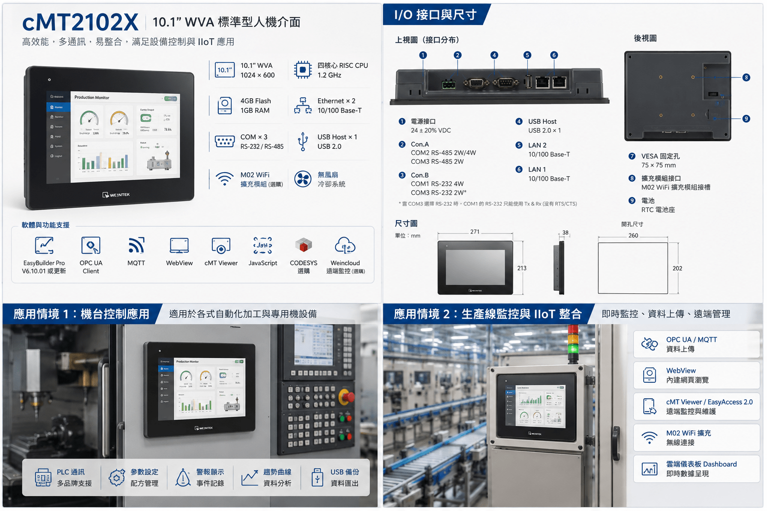 cMT2102X 10.1 吋 HMI 產品規格與 I/O 接口配置