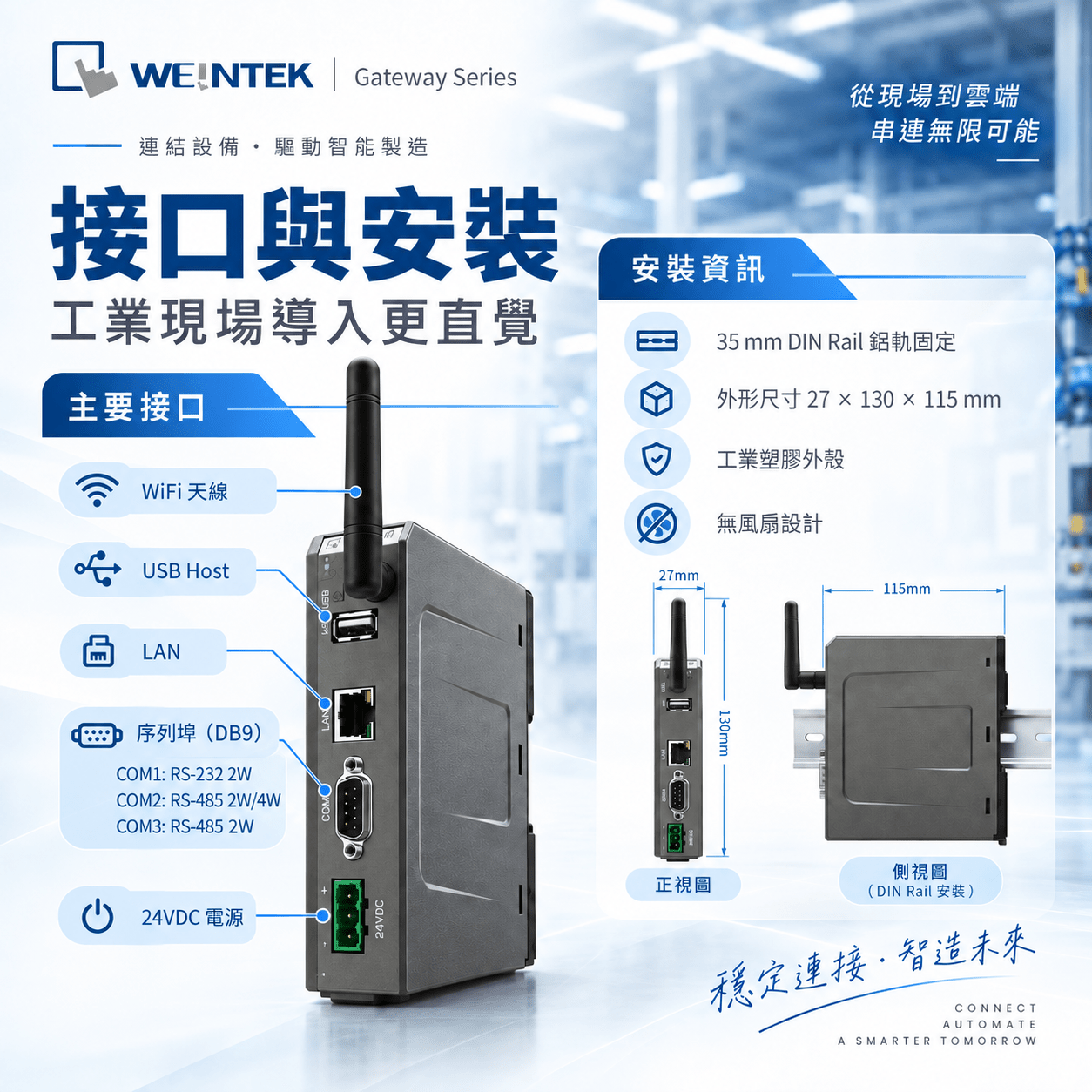 威綸 cMT-G02X WiFi LAN USB RS232 RS485 接口與 DIN Rail 安裝