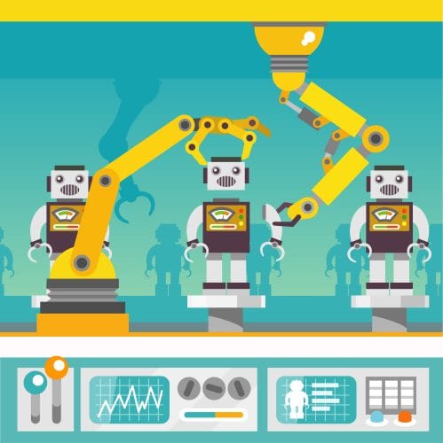 Industrial robots