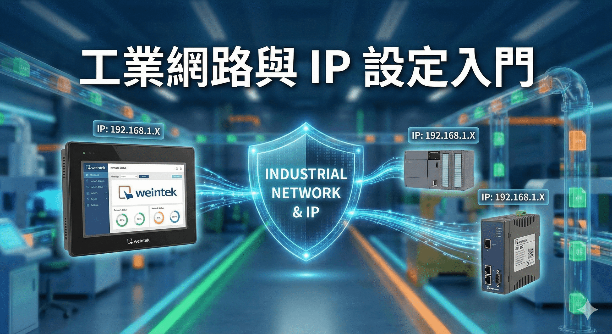 工業網路IP